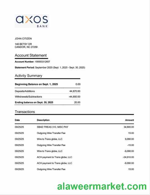 USA Axos Bank account statement Word and PDF template
